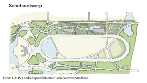 schetsontwerp drafbaan